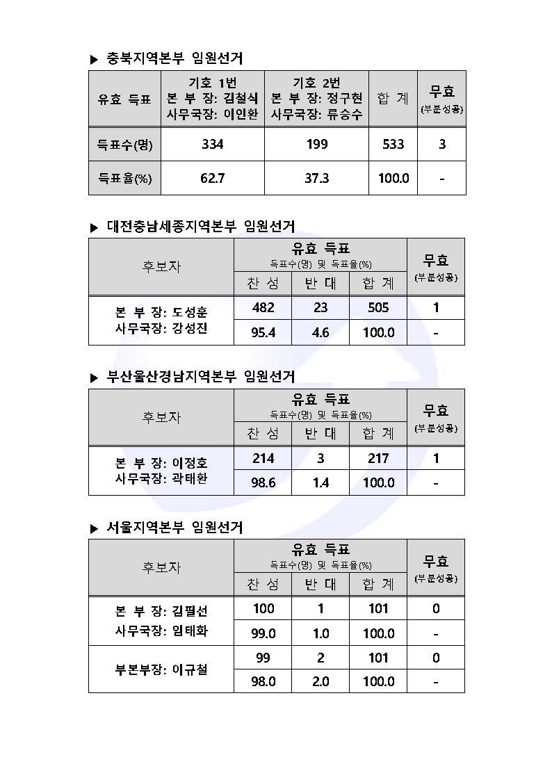 8feaf1056b4a180bc277e501e38a970a_1764203755_3463.jpg 8feaf1056b4a180bc277e501e38a970a_1764203