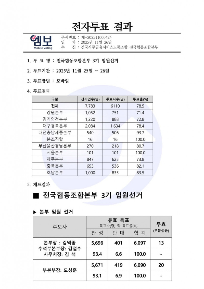 8feaf1056b4a180bc277e501e38a970a_1764203