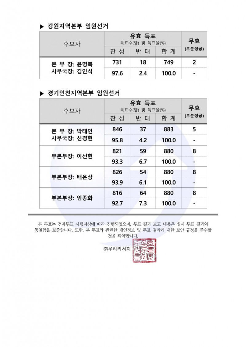 8feaf1056b4a180bc277e501e38a970a_1764203