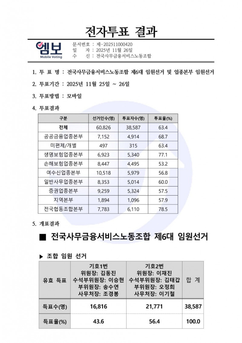 8feaf1056b4a180bc277e501e38a970a_1764203