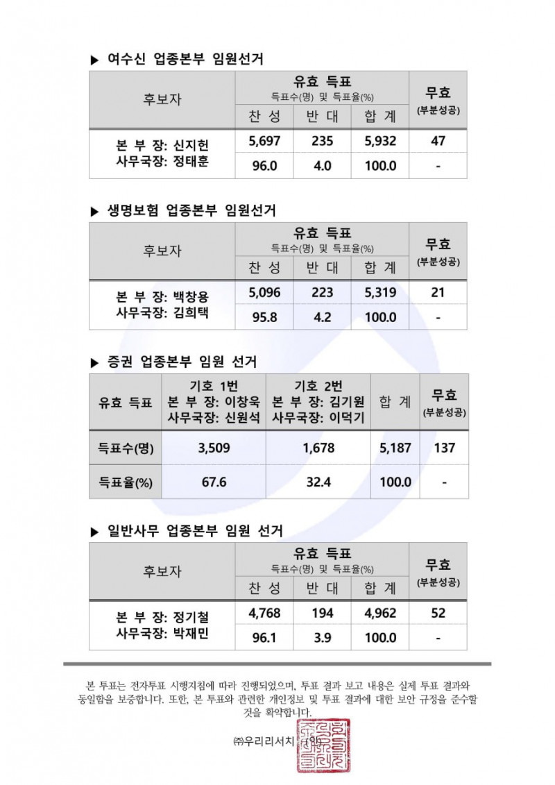 8feaf1056b4a180bc277e501e38a970a_1764203